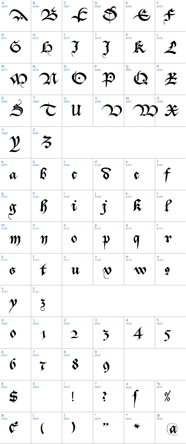 Schriftzeichen Bastarda K Font