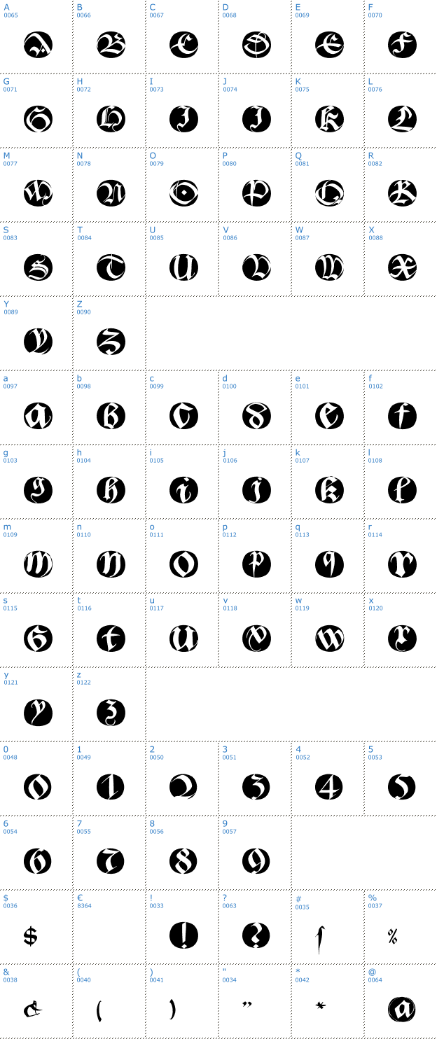 Schriftzeichen Bastarda Buttons Font