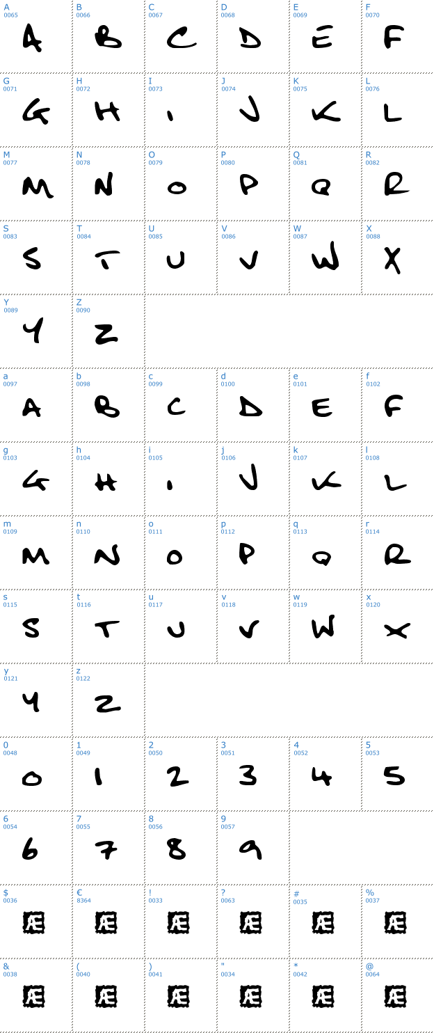 Schriftzeichen Fatboy Silm Font