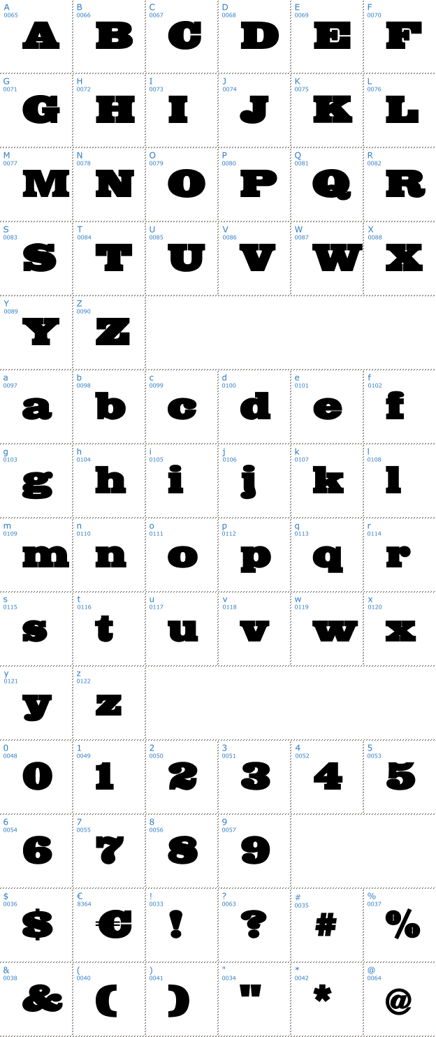 Schriftzeichen Big Mummy Font