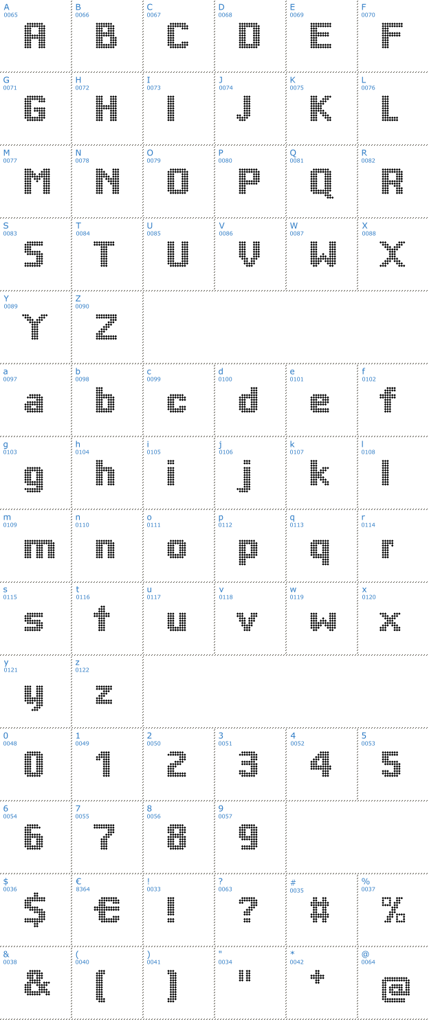 Schriftzeichen BigSquareDots Font