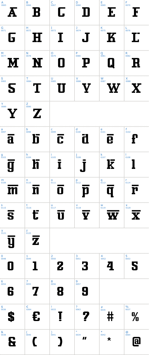 Schriftzeichen Ferro Rosso Font