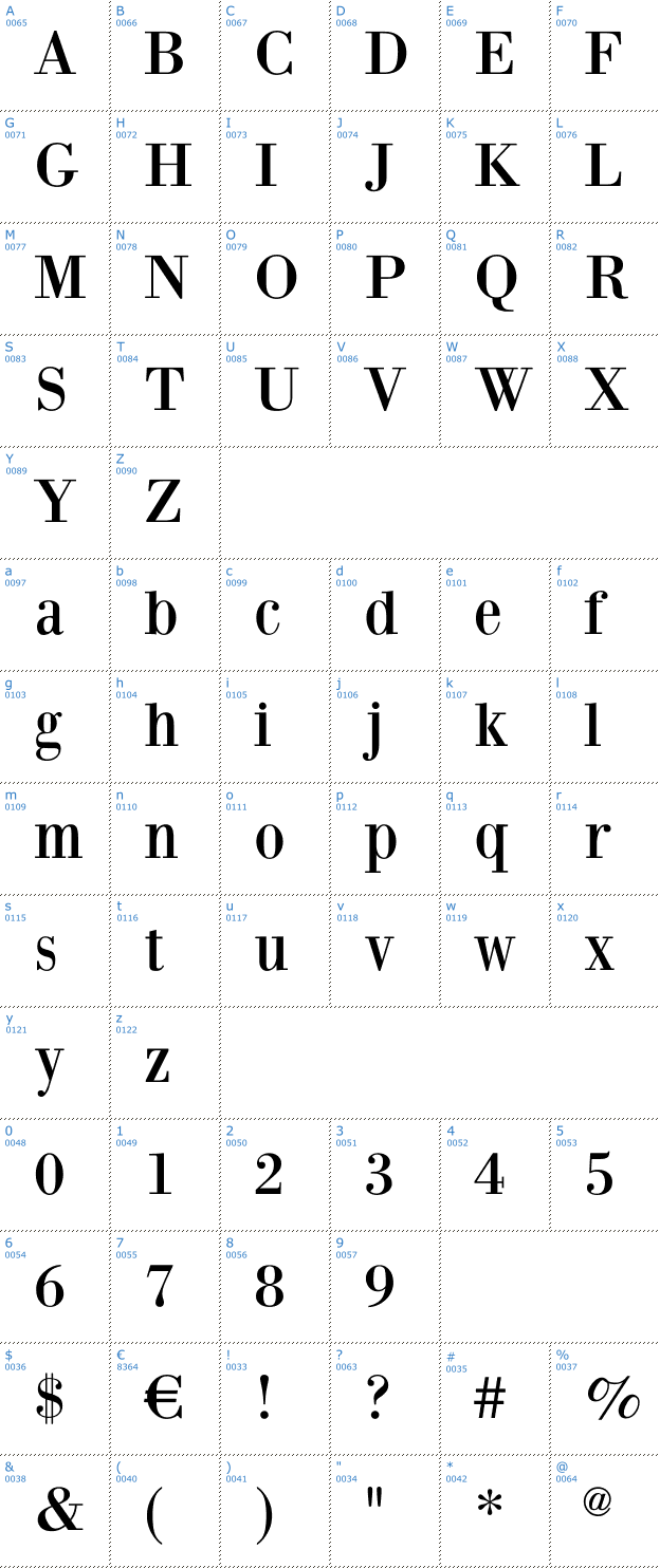Bodoni Font Sch...
