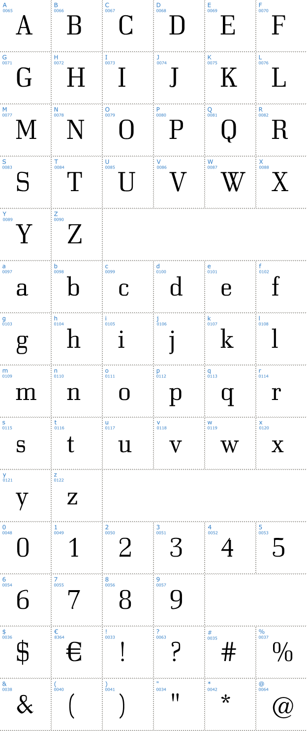 Schriftzeichen Bodonitown Font