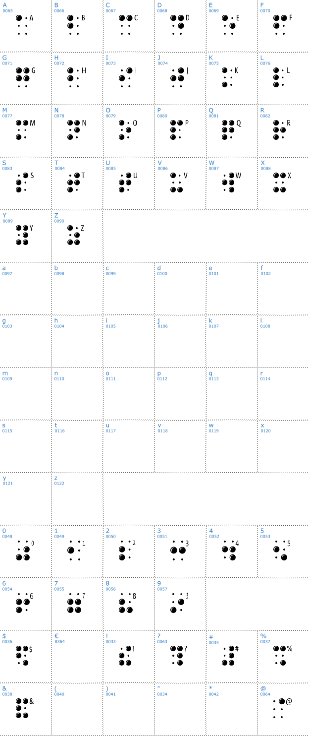 Schriftzeichen Braille Latin Font