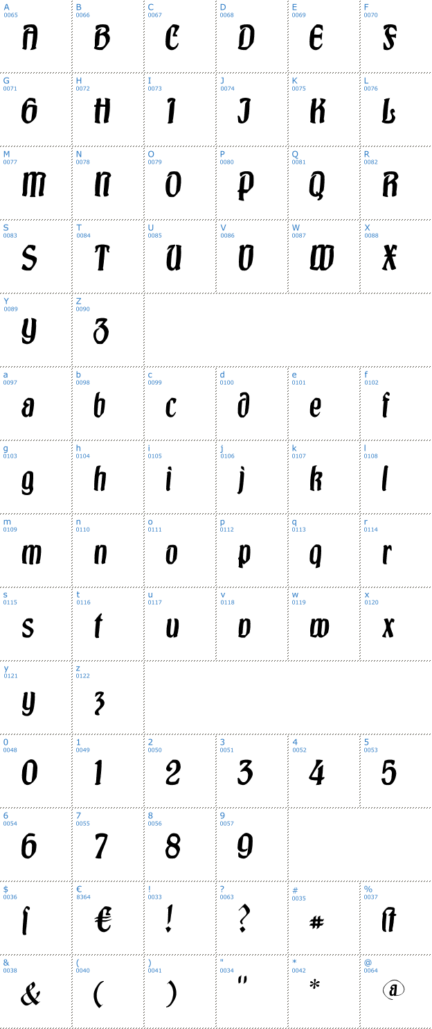 Schriftzeichen Burgfest Font