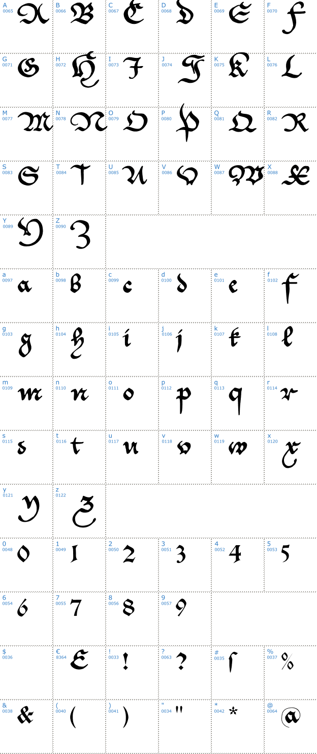 Schriftzeichen Cantzley AD1600 Font