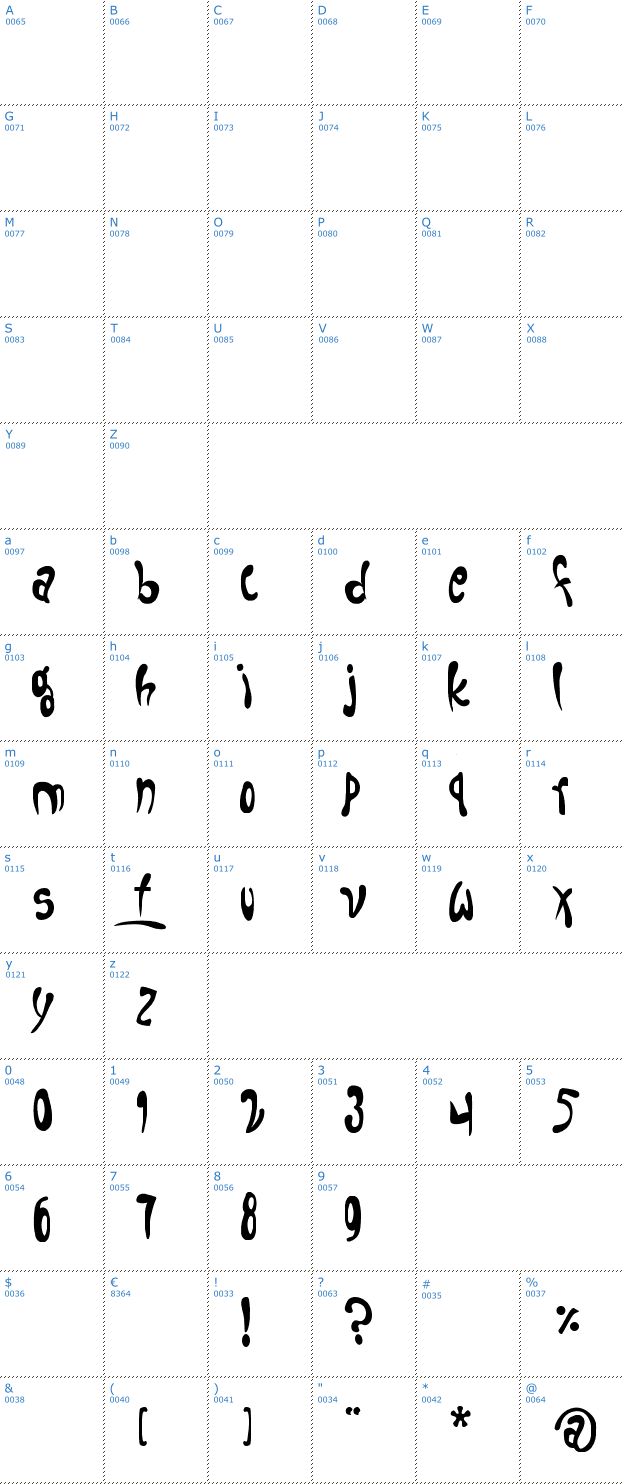 Schriftzeichen Fruitopia Font