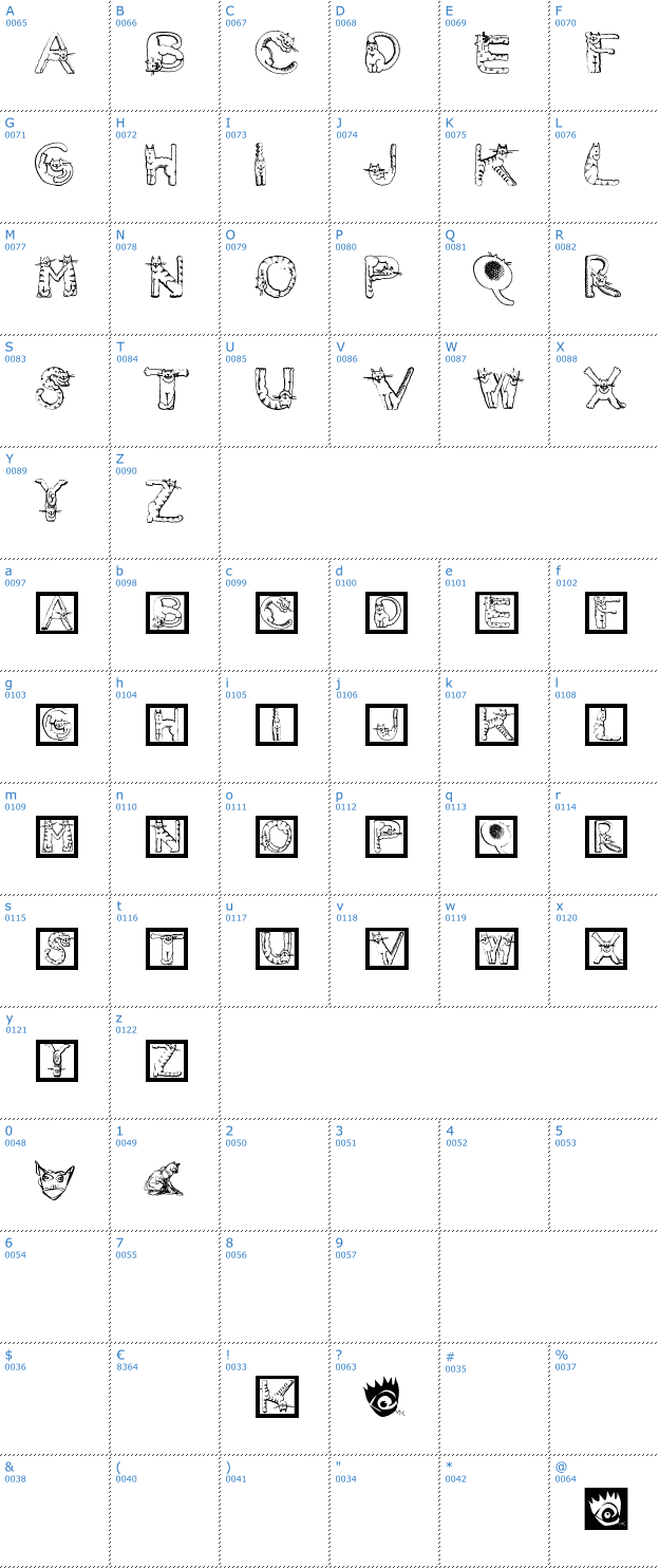 Schriftzeichen Cats Alphabet Font