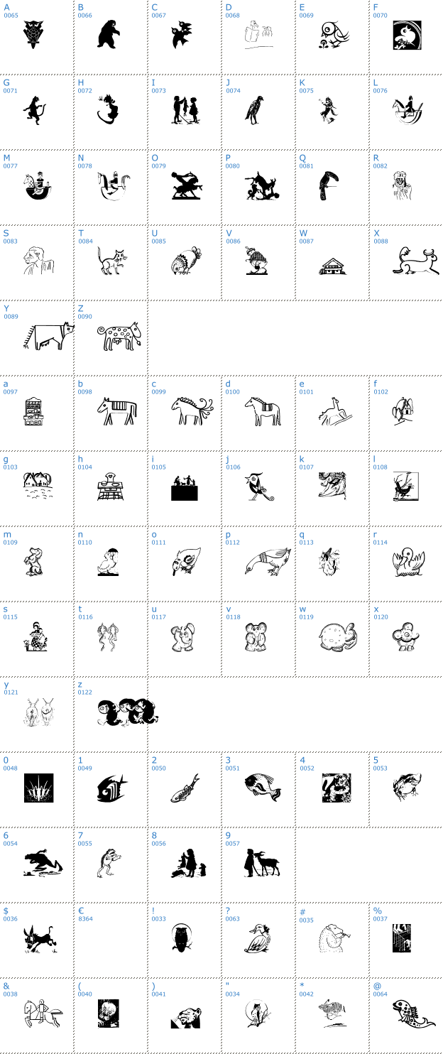 Schriftzeichen Childrens Darlings Font