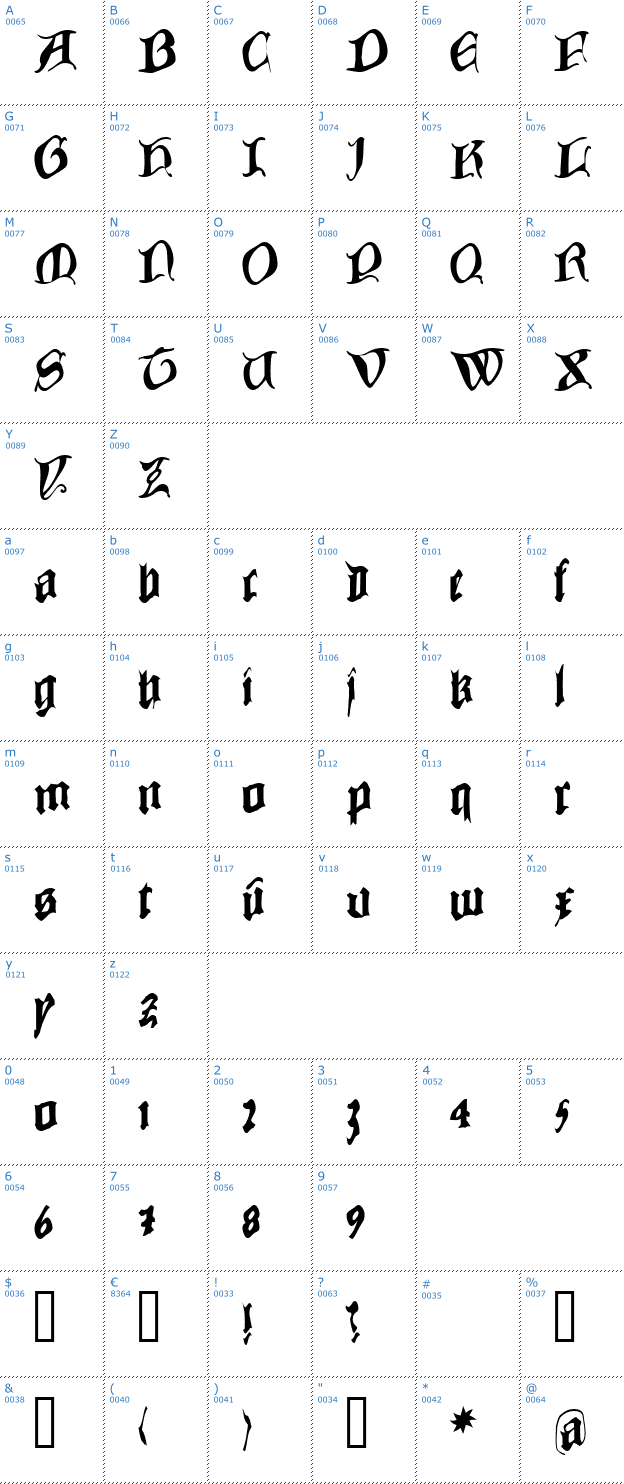 Schriftzeichen Cowboy Caxton Font
