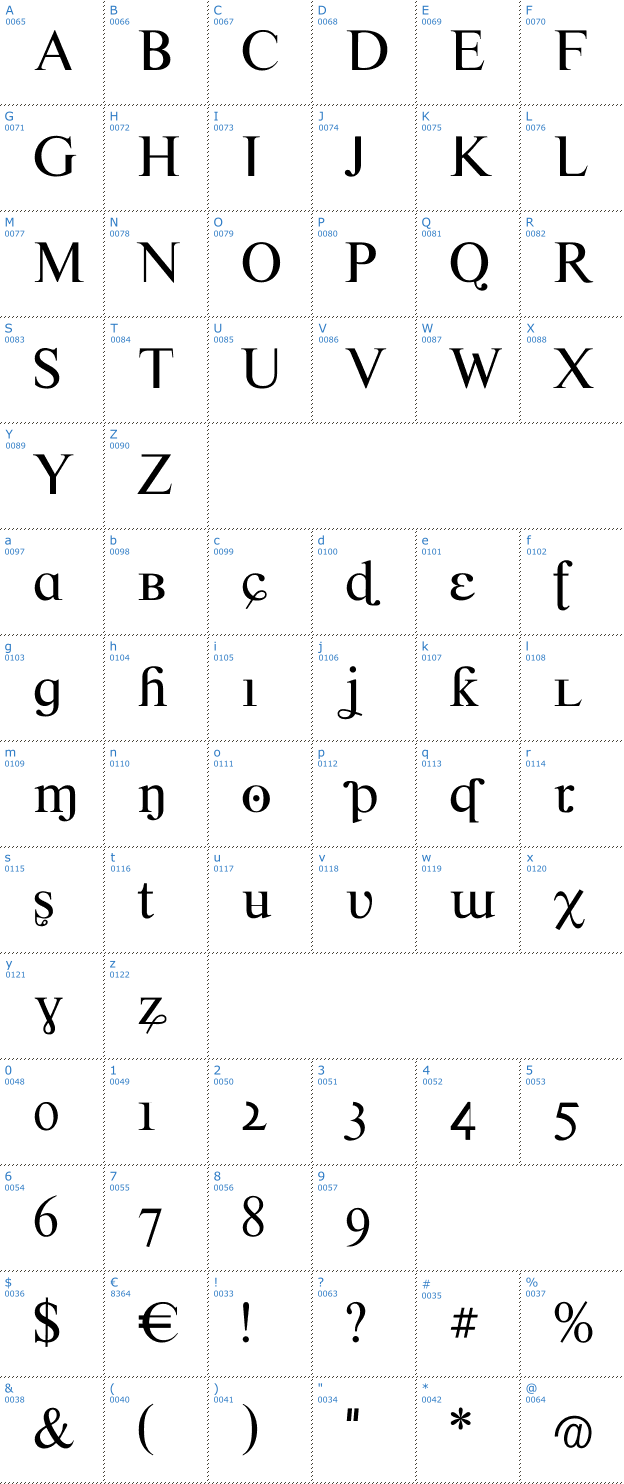 Schriftzeichen Crazy Crazy Font
