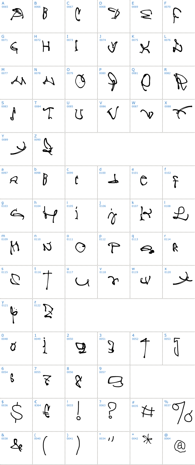 Schriftzeichen Crazy Written Font