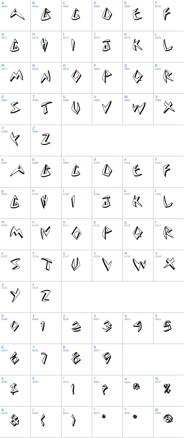 Schriftzeichen Cuneate Font
