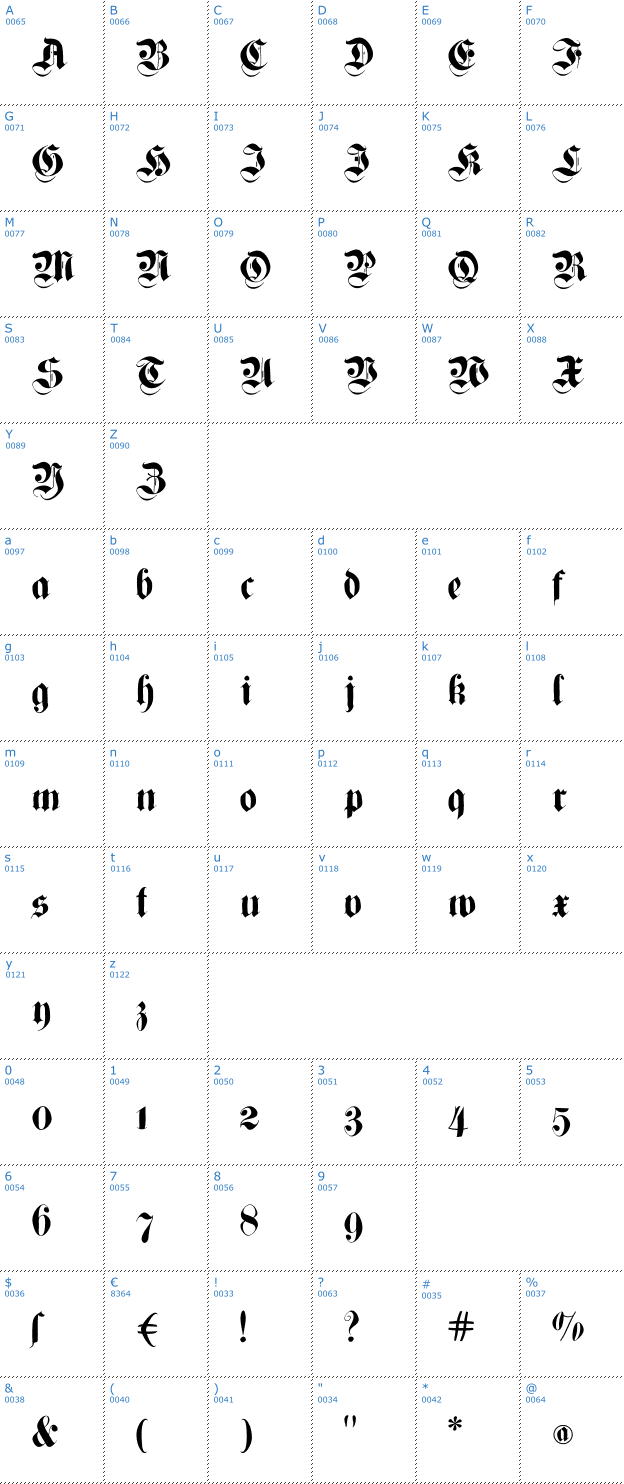 Schriftzeichen Cuxhaven Times Font