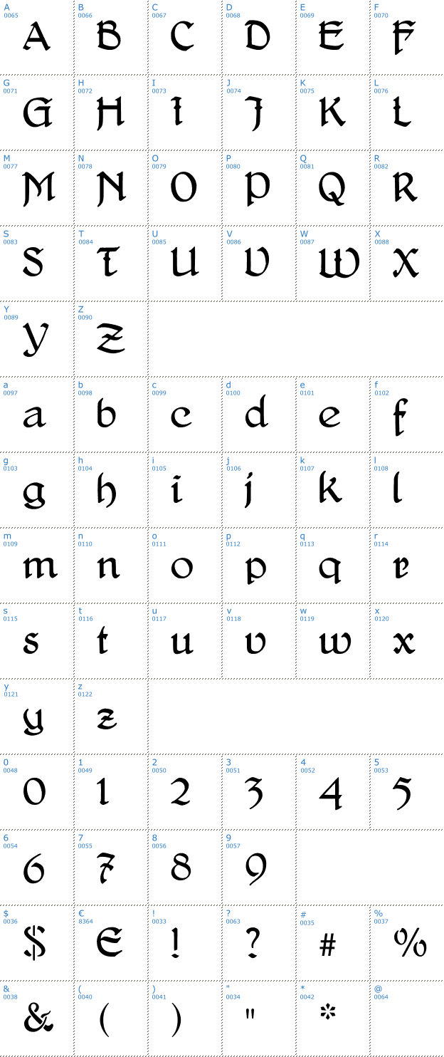 Schriftzeichen Delitsch Antiqua Font