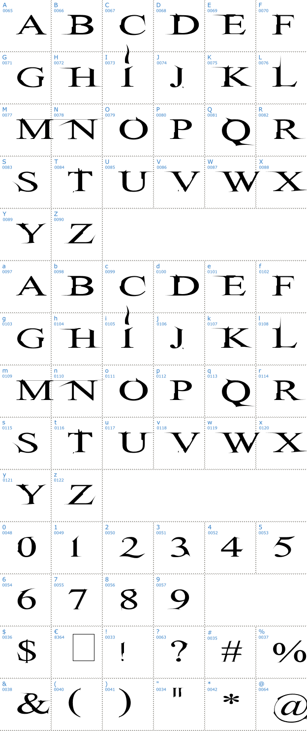 Schriftzeichen Hitman Font