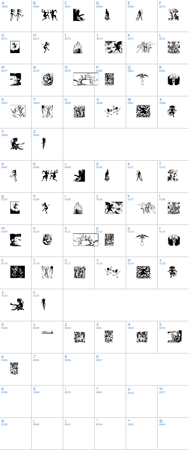 Schriftzeichen Devils Font