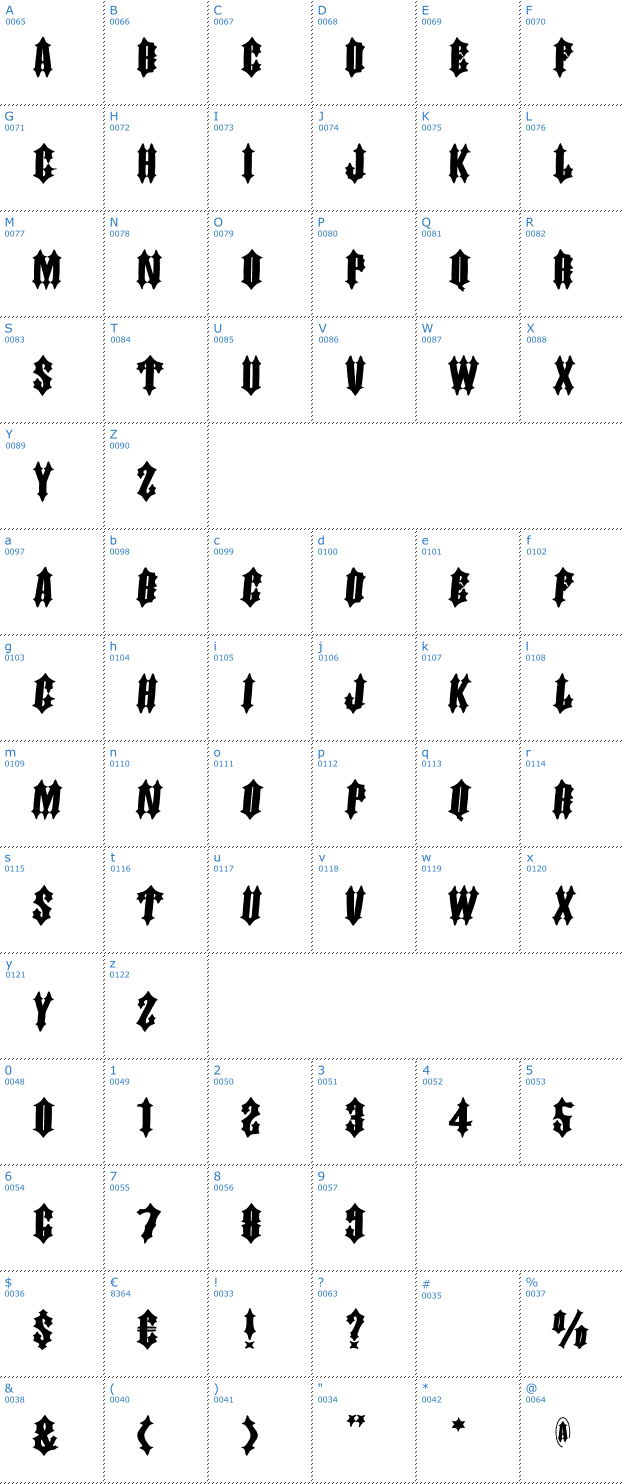 Schriftzeichen Dornspitz Grotesk Font