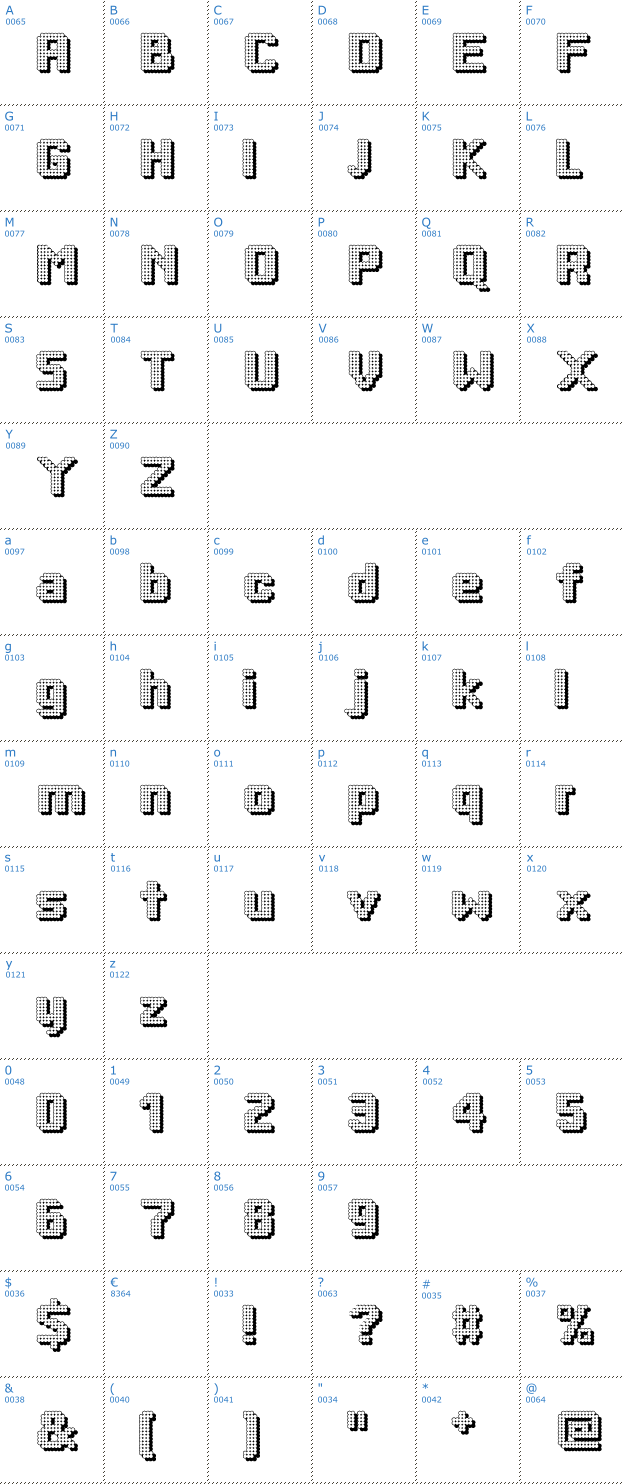 Schriftzeichen Dotty Shadow Font