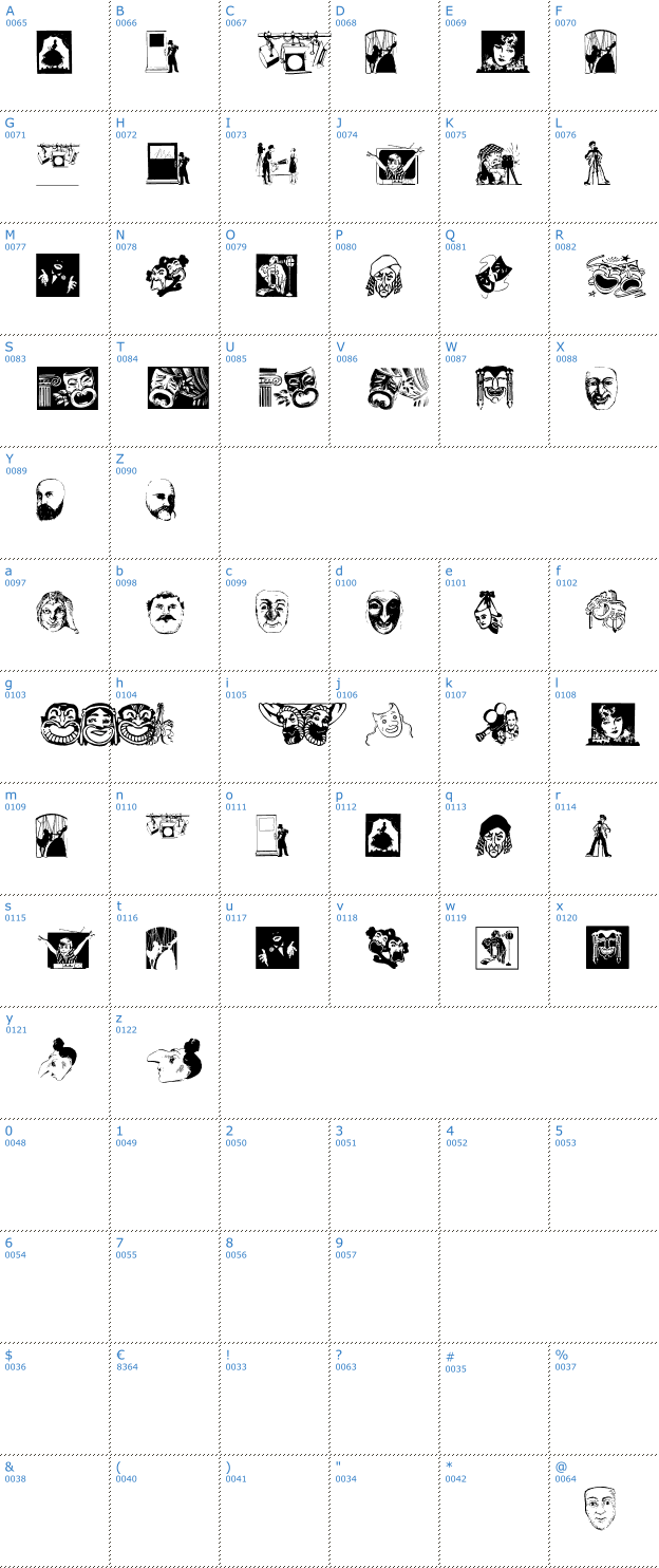 Schriftzeichen Drama And Co Font