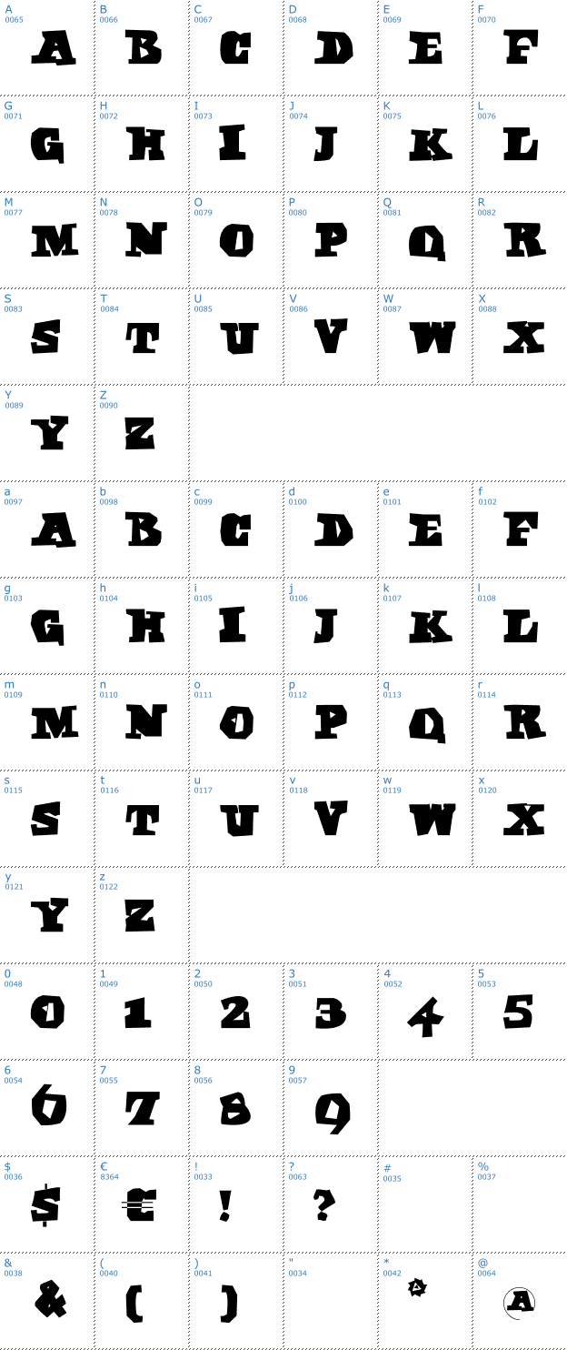 Schriftzeichen Egypt Axt Font