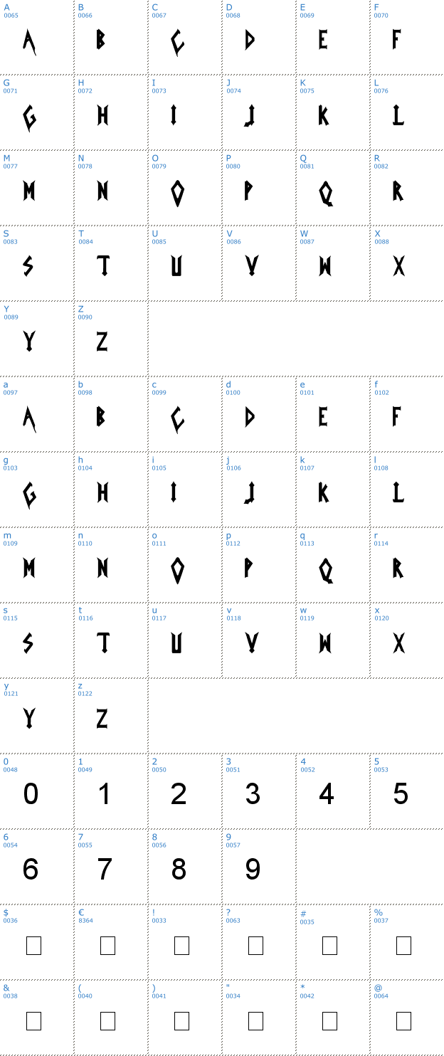 Schriftzeichen Iced Earth Font