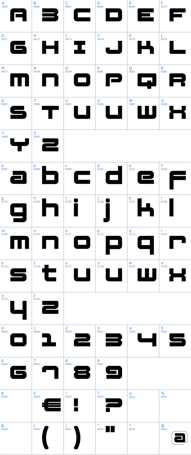 Schriftzeichen Fatsans Font