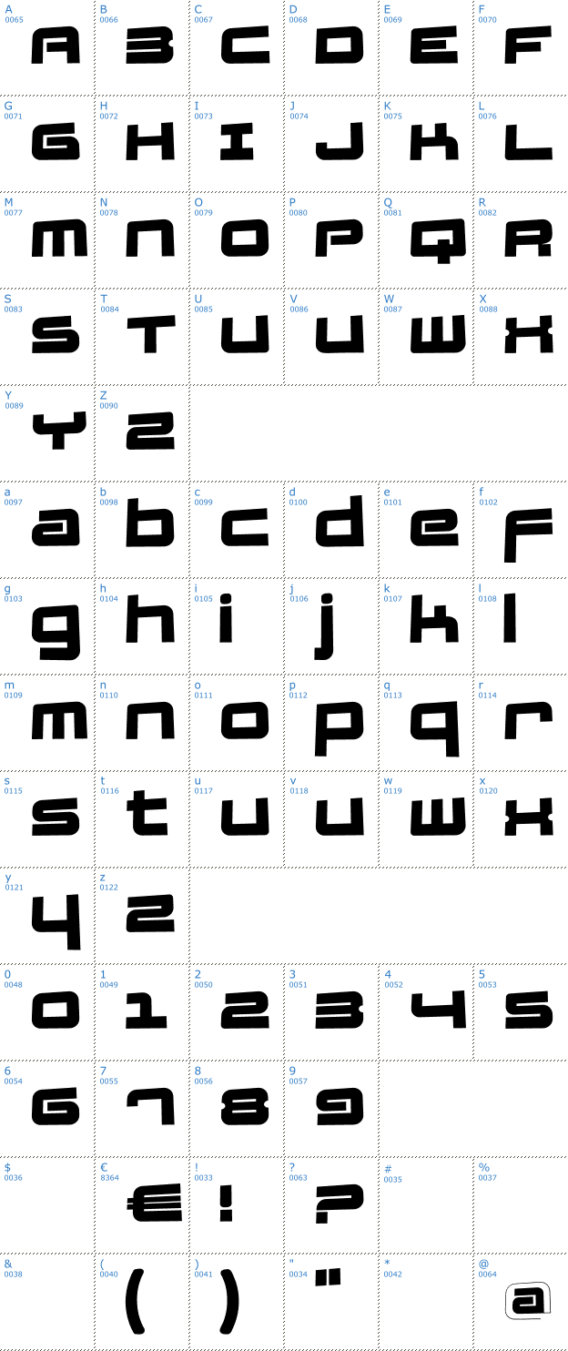 Schriftzeichen Fatsans Rotated Font