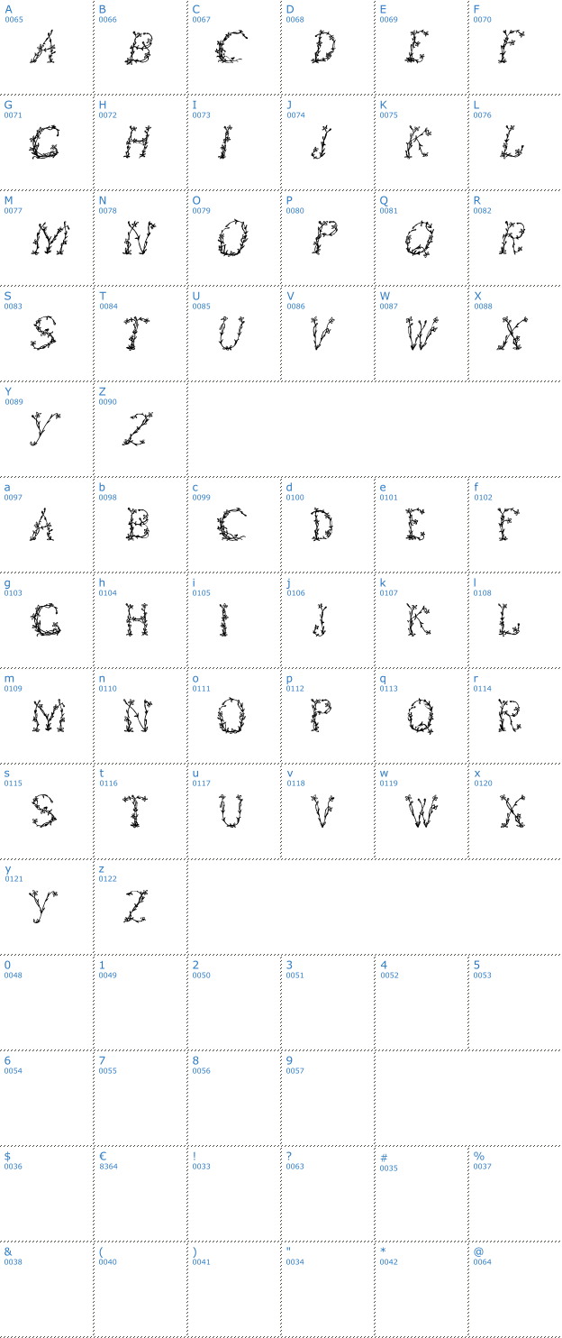 Schriftzeichen Floral Font