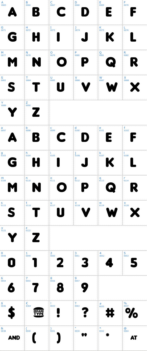 Schriftzeichen Insani Burger Font
