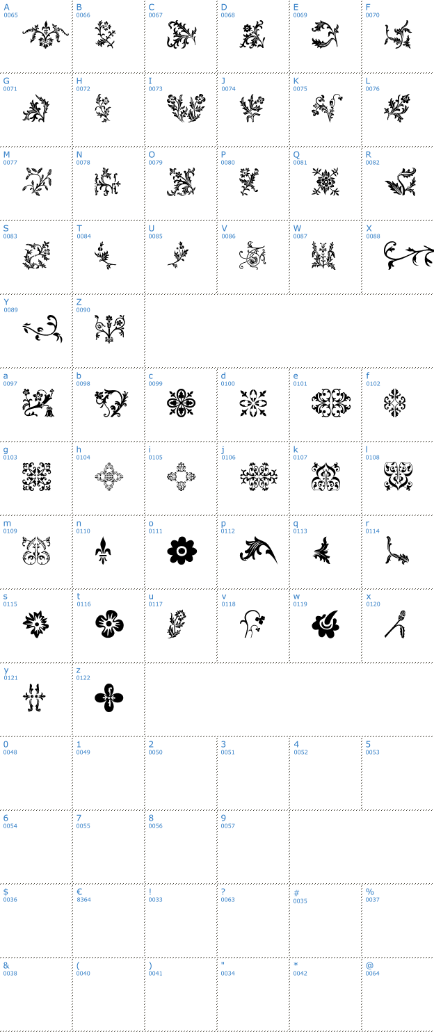 Schriftzeichen Floralia Font