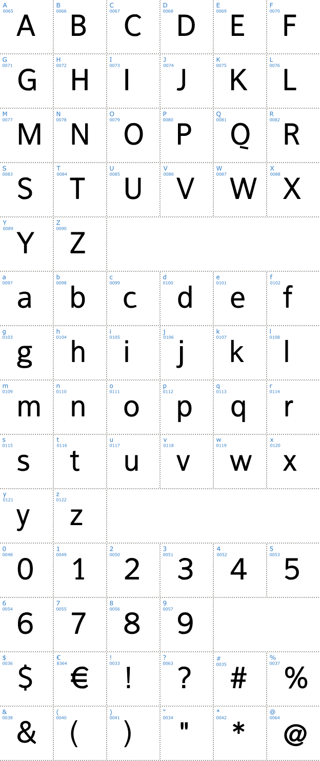 Schriftzeichen FranKlein Font