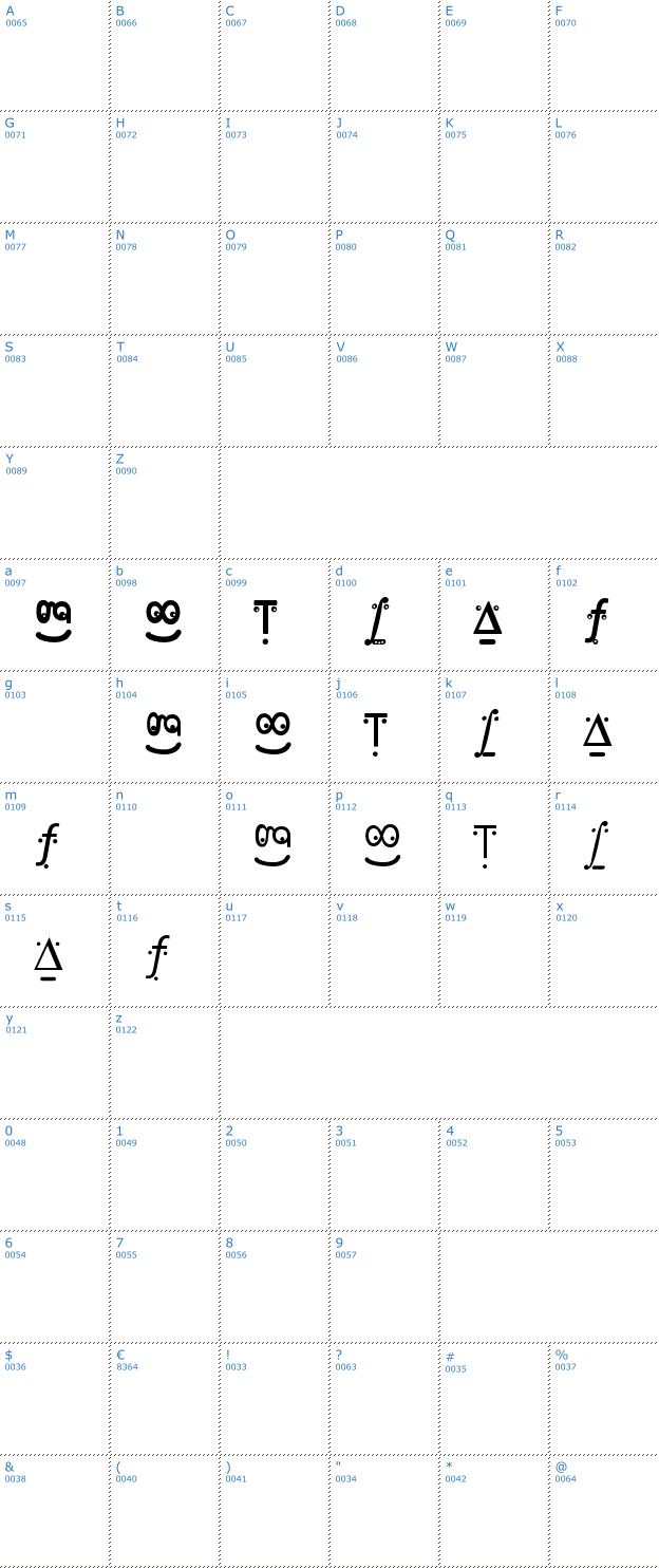 Schriftzeichen FranKlein Faces Font