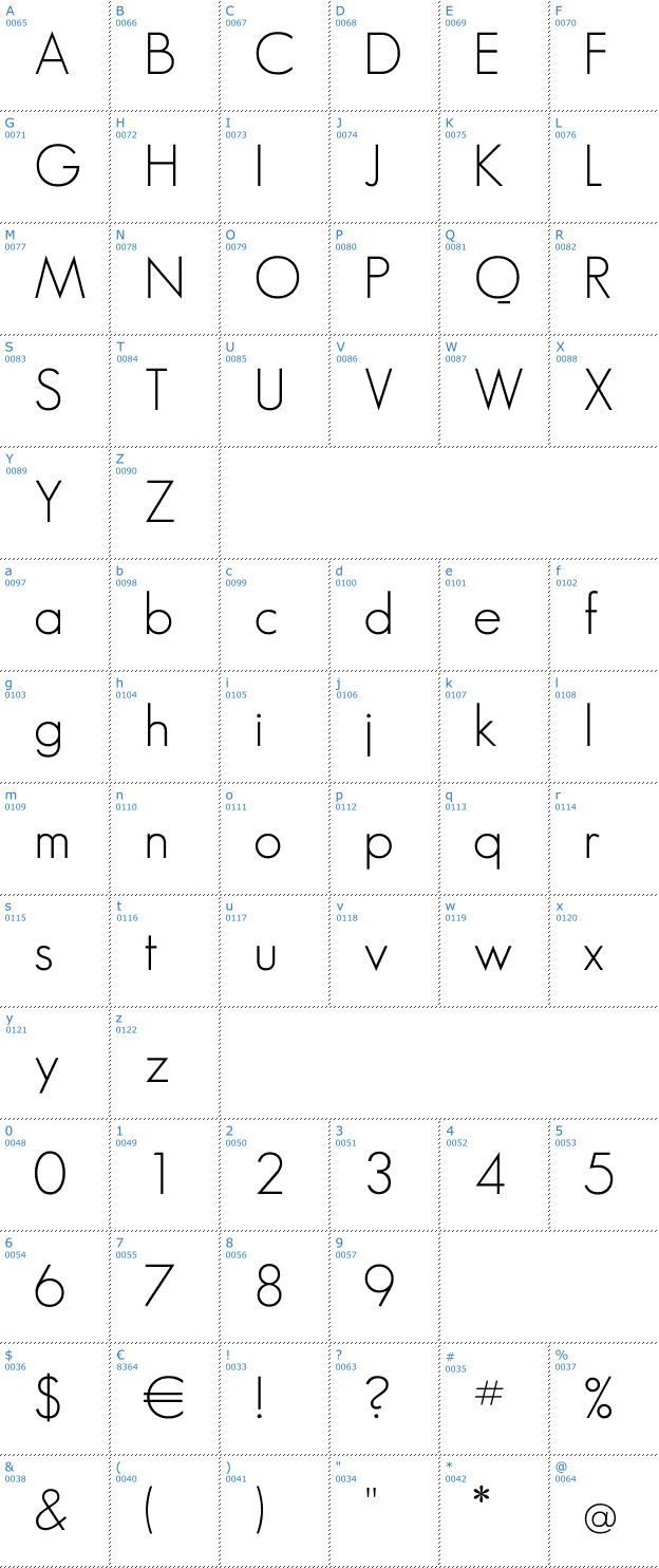 Schriftzeichen Geo Sans Light Font