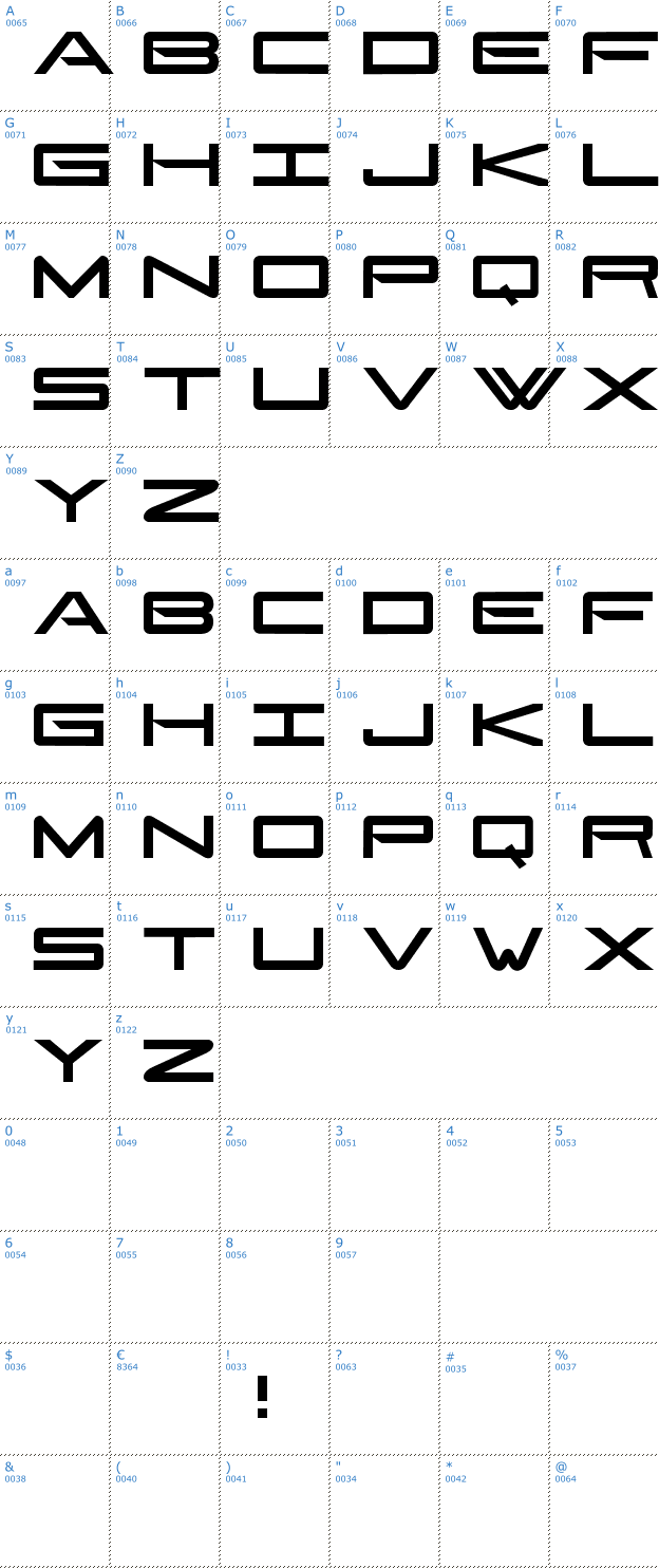Schriftzeichen Gonzales Sans Font