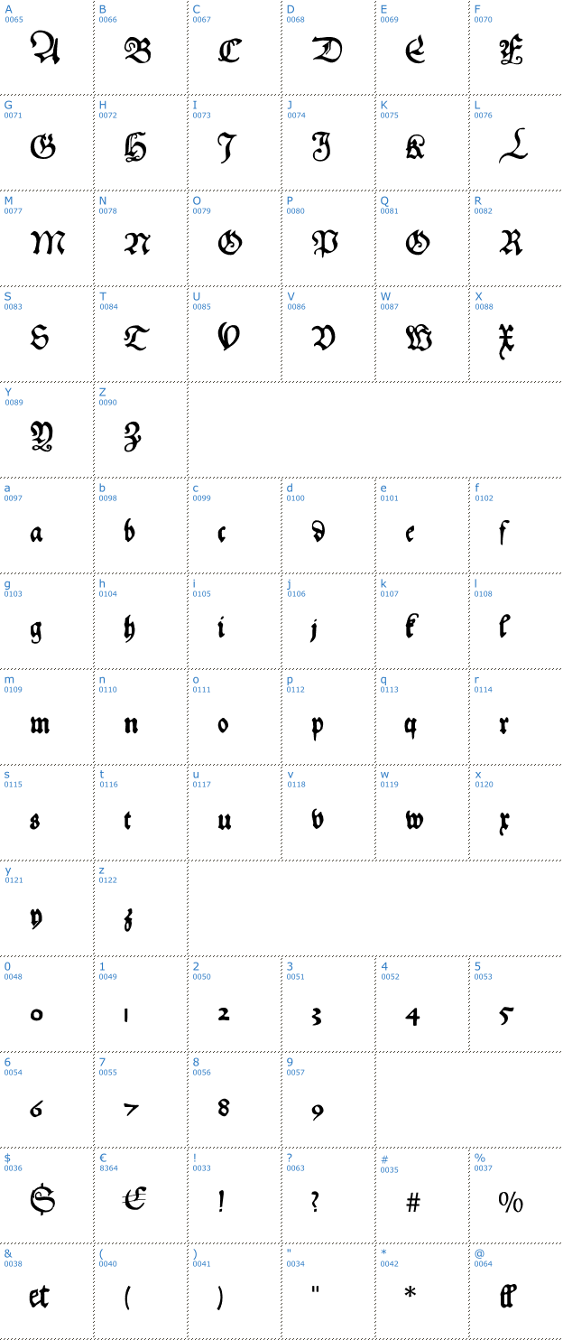 Schriftzeichen HansFraktur Font