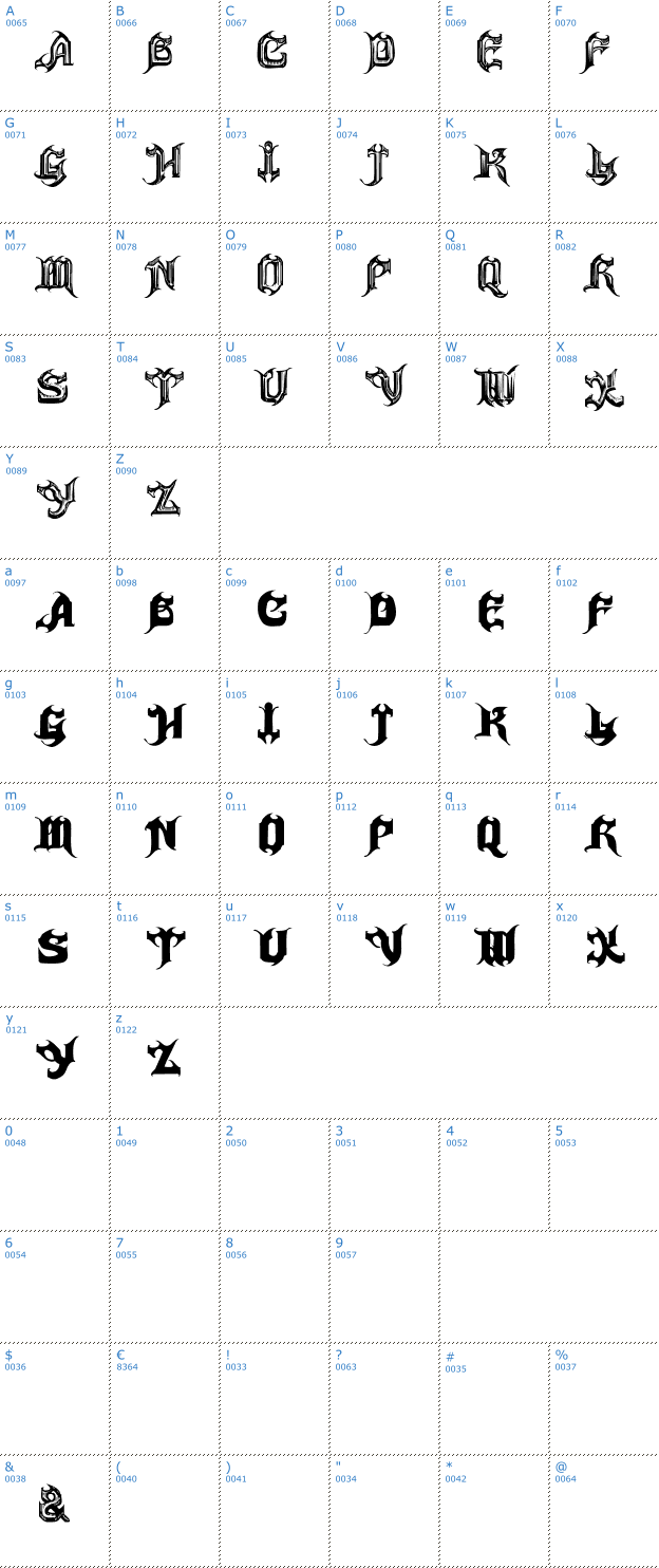 Schriftzeichen Haunted Font