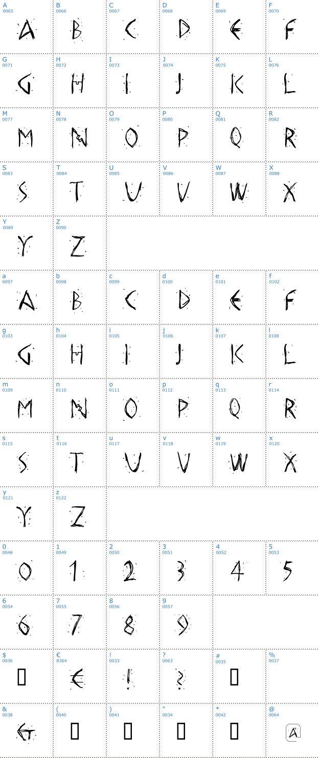 Schriftzeichen Hellas Dust Font