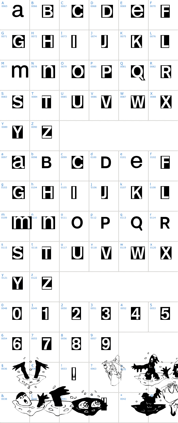 Schriftzeichen HelloweeniA Font