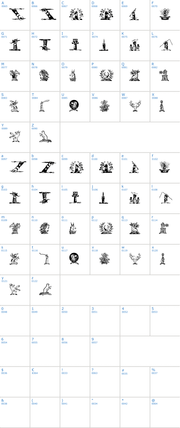 Schriftzeichen Helmbusch Crest Symbols Font