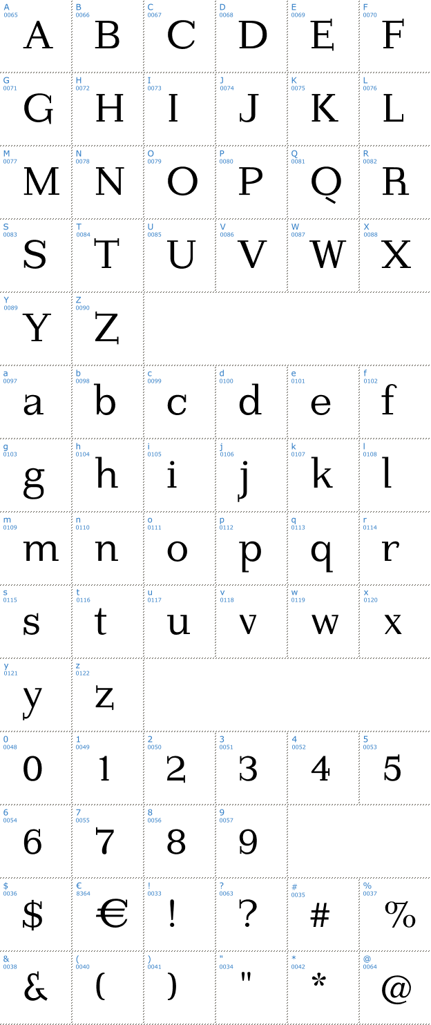 Schriftzeichen Imperium Serif Font