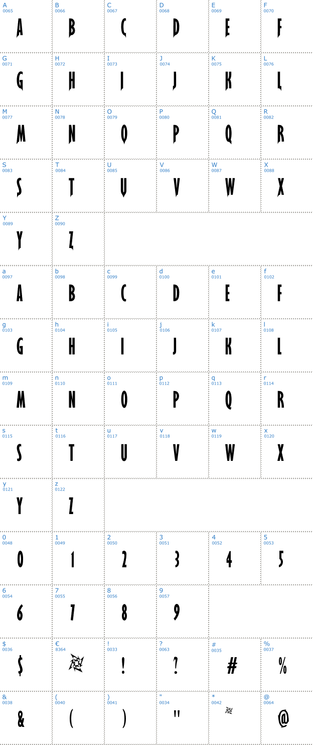 Schriftzeichen LOAD Font