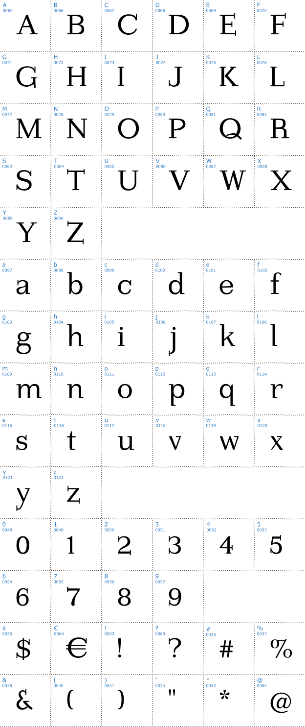 Schriftzeichen Imprimerie Font