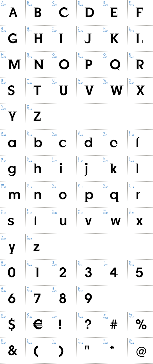 Schriftzeichen Just Old Fashion Font