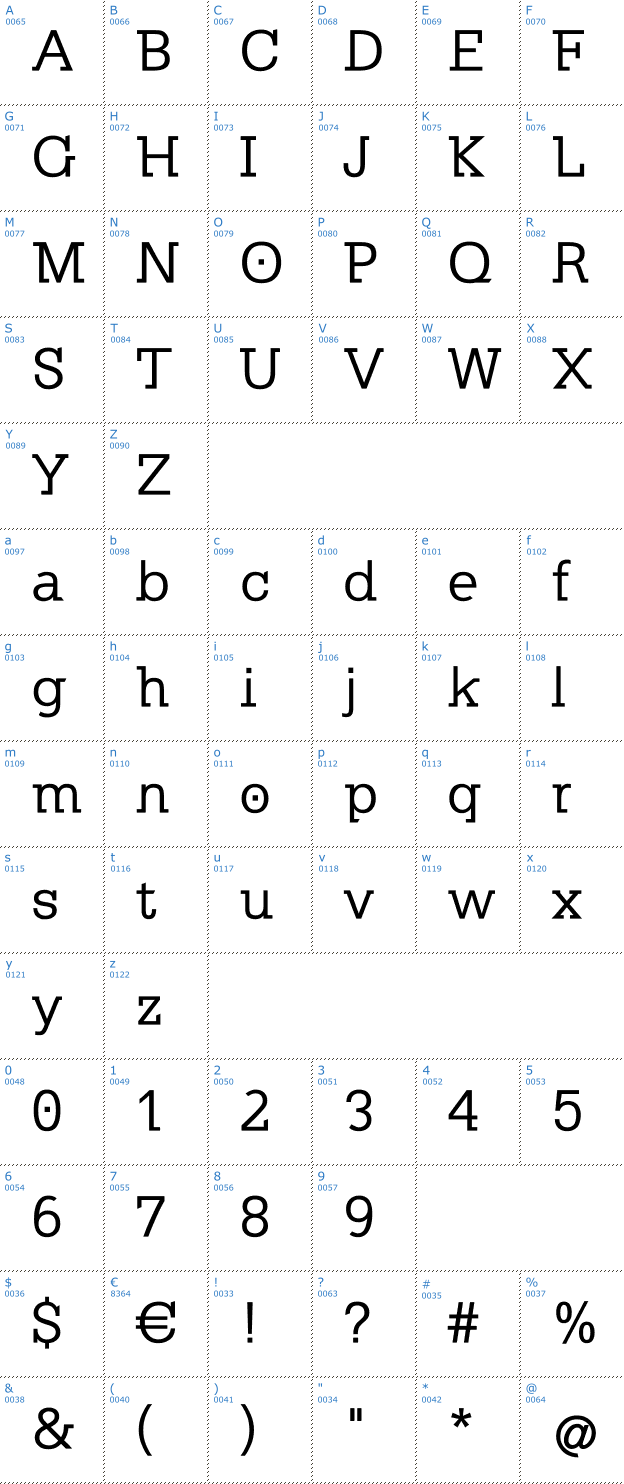 Schriftzeichen Klein Slabserif Font