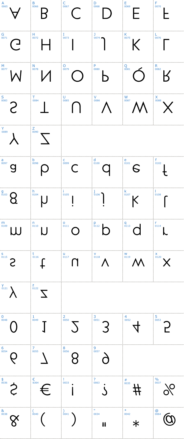 Schriftzeichen Klill For Typesetters Font