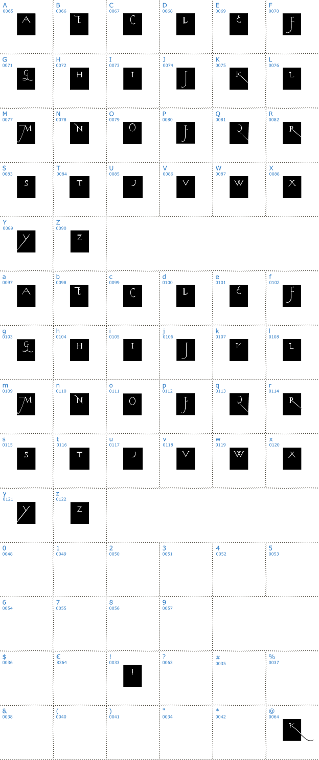 Schriftzeichen Kochs Long Caps Squares Font