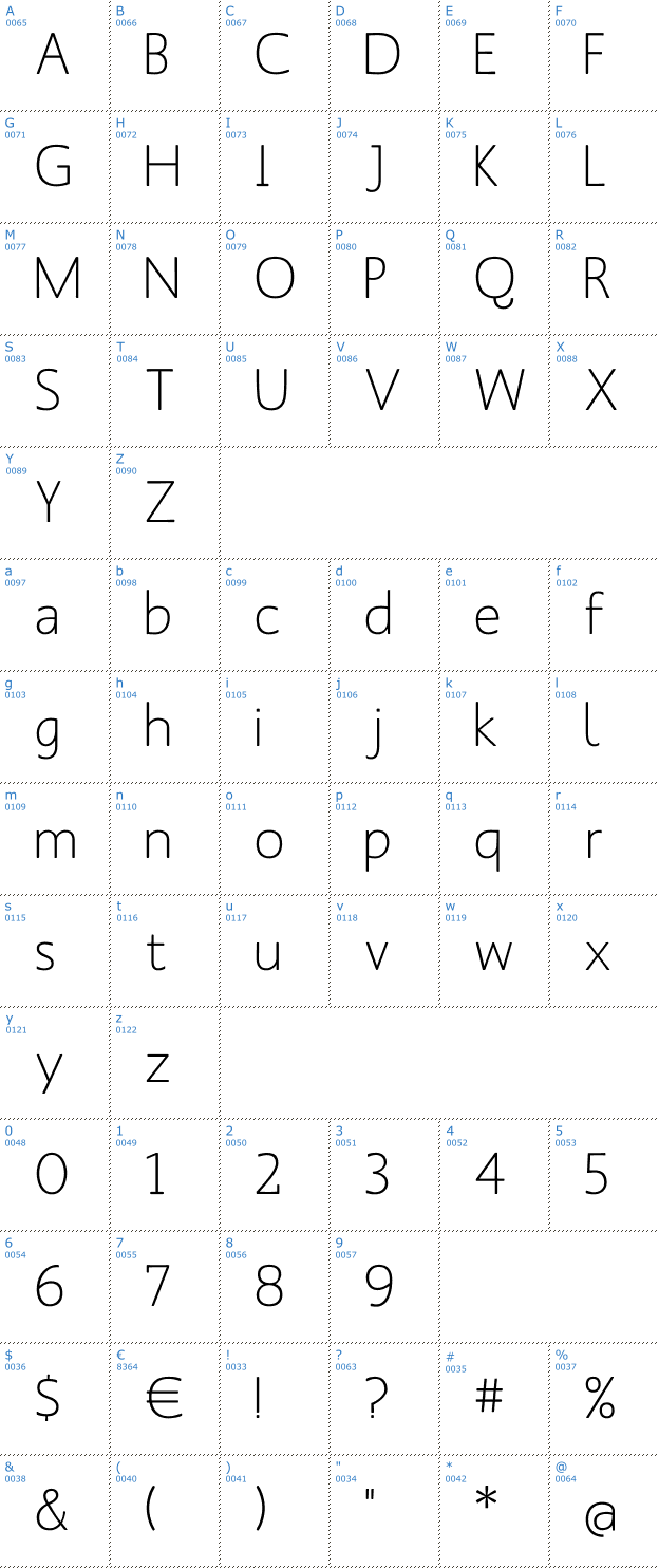 Schriftzeichen Mank Sans Font