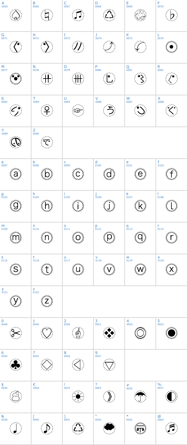 Schriftzeichen MBats Font